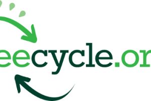 Freecycle:  What Is It And Why Is It Good For Our Neighborhood