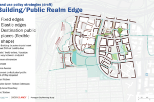 AHCA feedback to current Pentagon City Planning Study scenarios