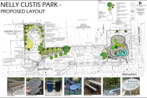 Nelly Custis working group design approved